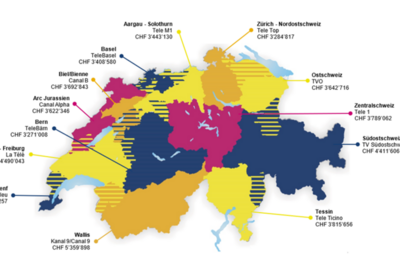 Aperçu des concessions de télévision